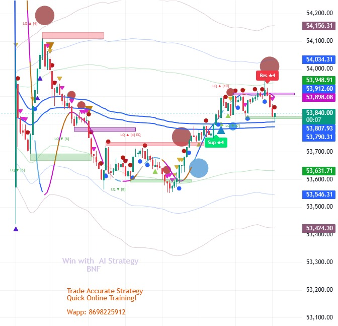 Be Nifty Winner! tweet media