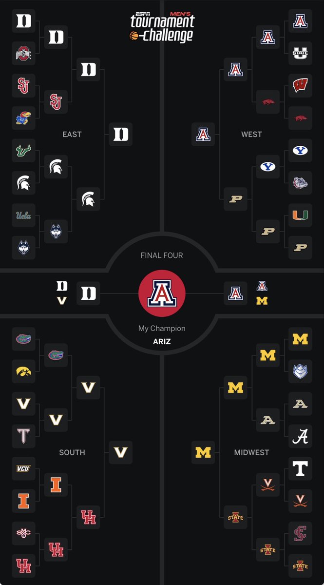 Razorback Bracket Ben (@bensportsdaily) / Posts / X