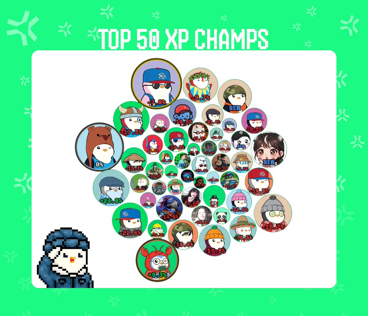 iQwix 💯 tweet media