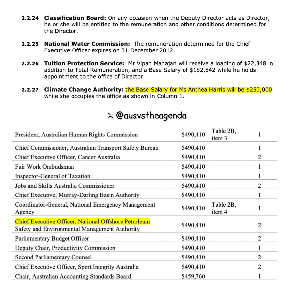 Australians vs. The Agenda tweet media