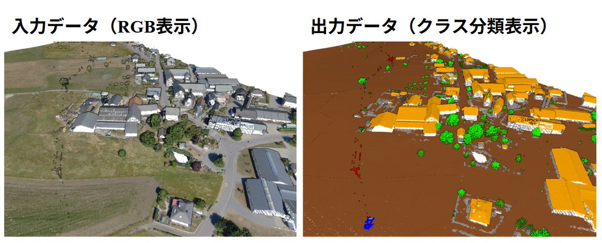 Kenta@ImVisionLabs Inc. tweet media