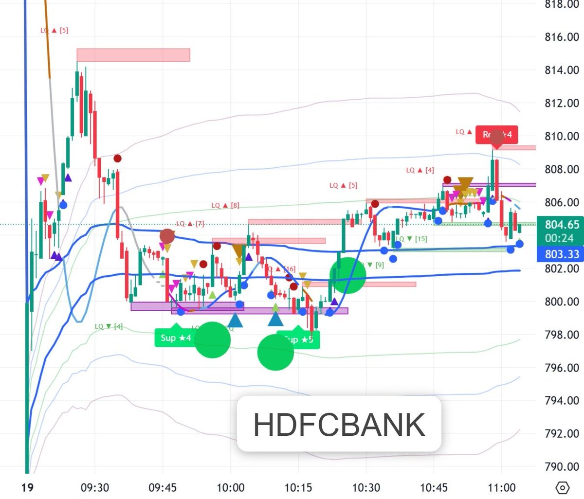 Be Nifty Winner! tweet media