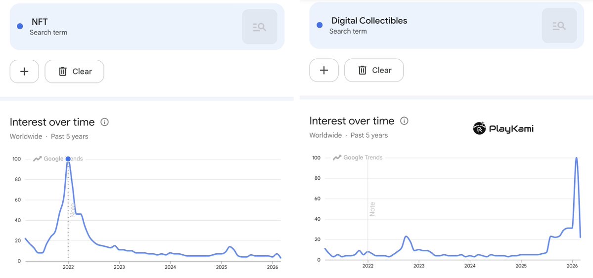 PlayKami tweet media
