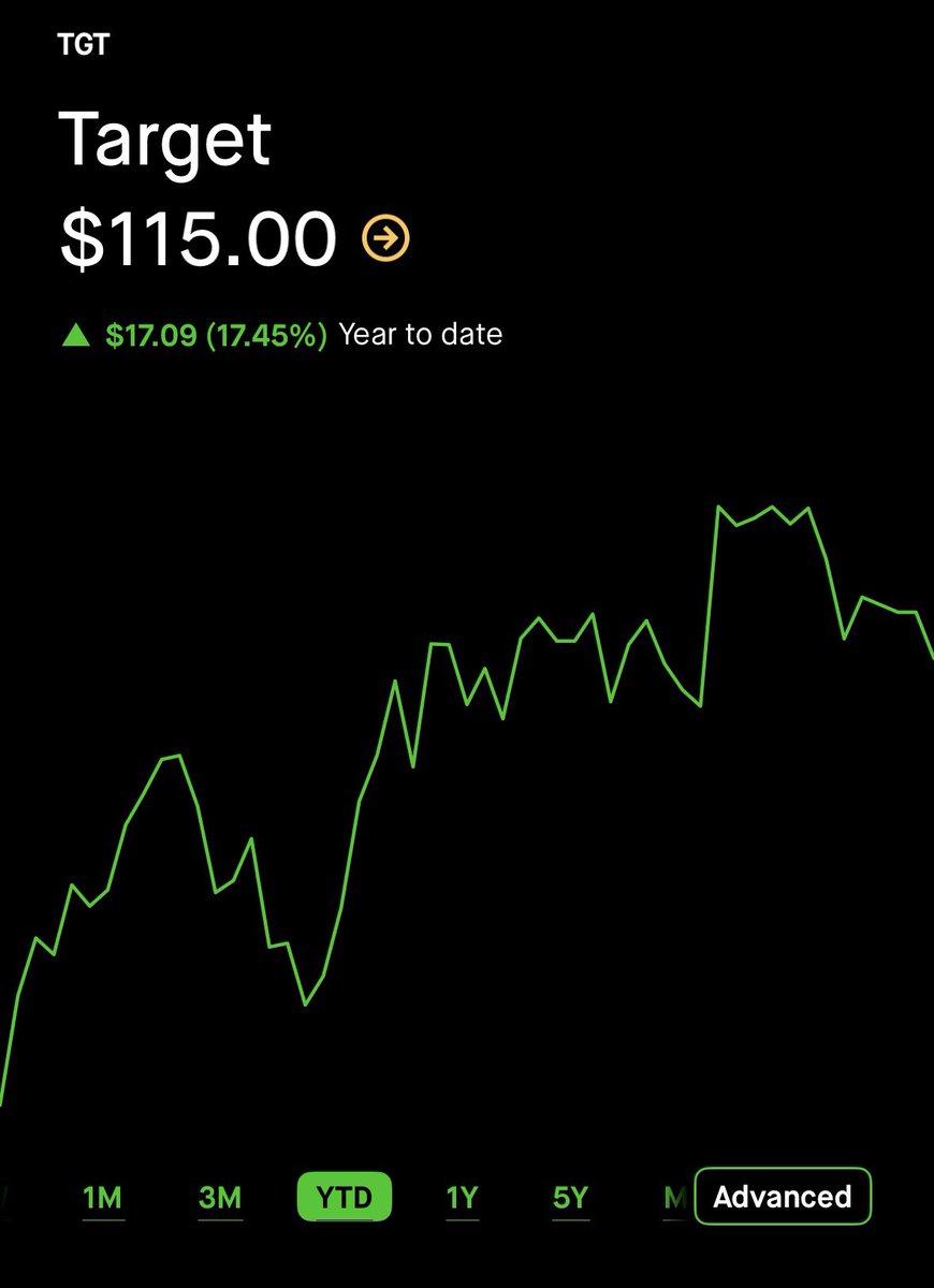 Media Watch Minnesota tweet media