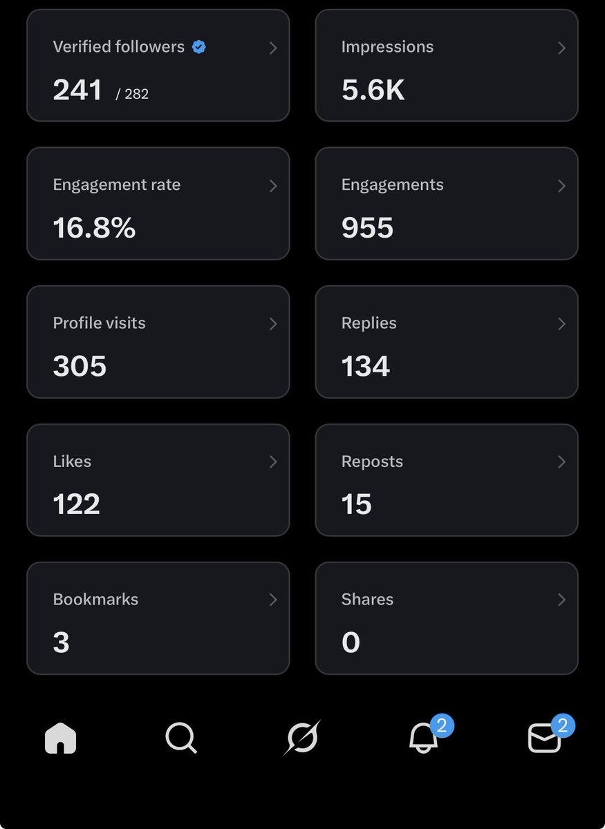 azeteroidd tweet media