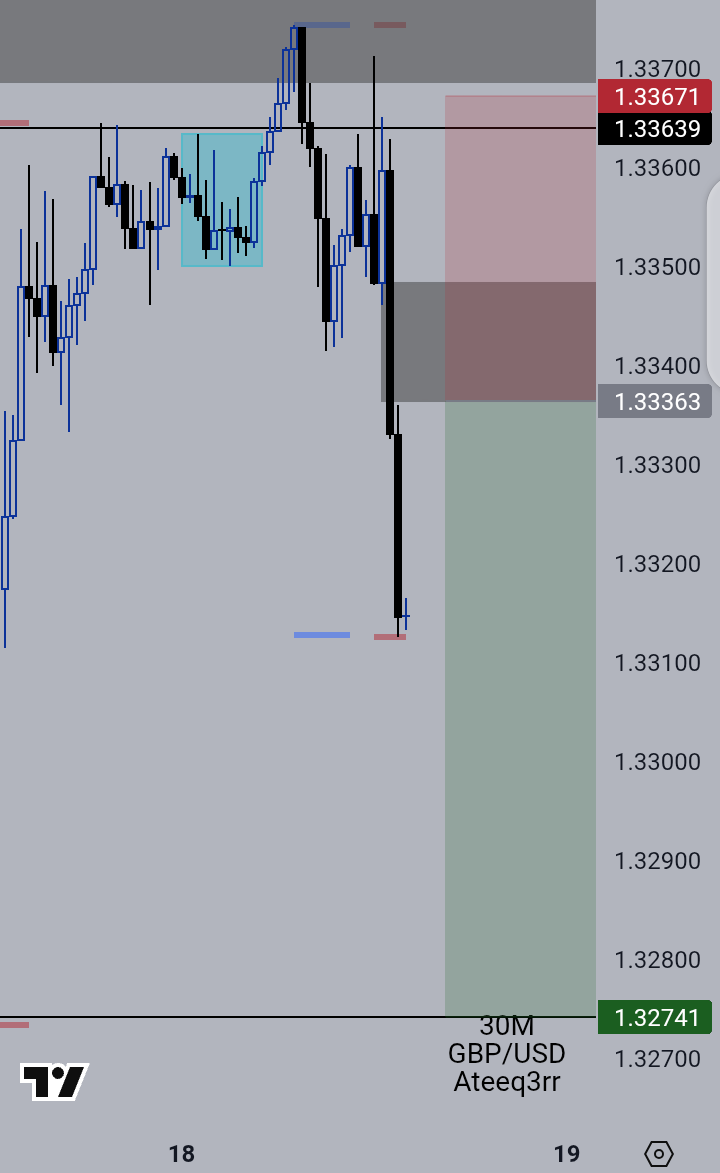 Ateeq3rr📊 tweet media
