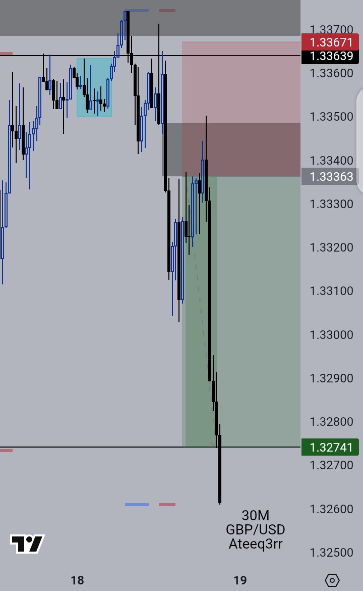 Ateeq3rr📊 tweet media