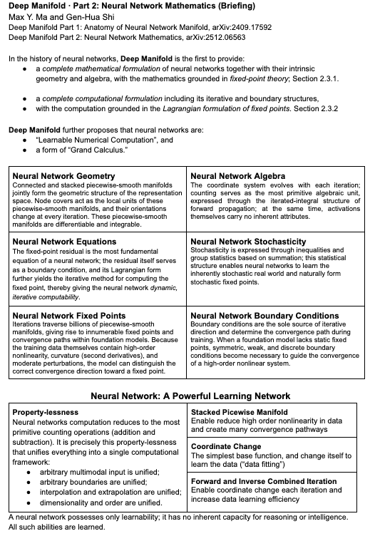 deep Manifold tweet media