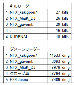 あうどーる tweet media