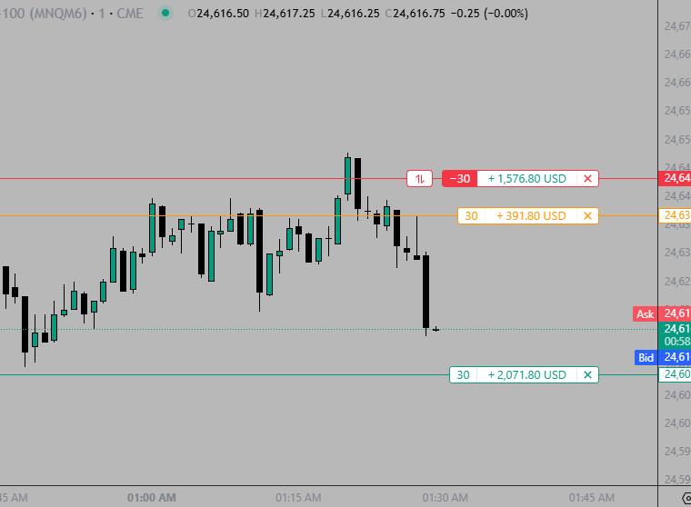 2QuartersIn tweet media
