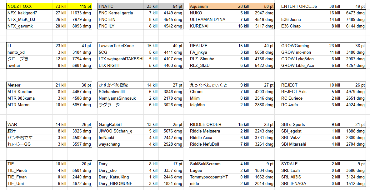 あうどーる tweet media