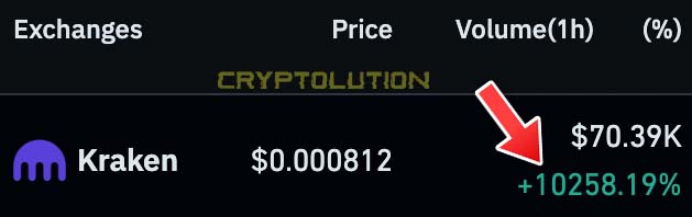 Vincent (Cryptolution) 👑 tweet media