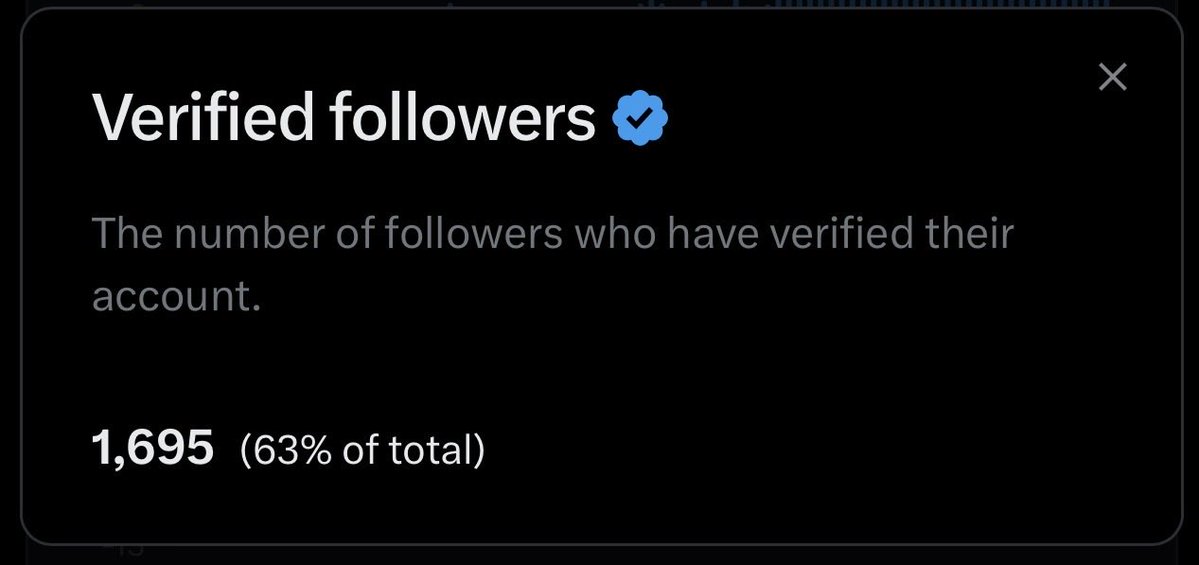 DARA🪽 tweet media