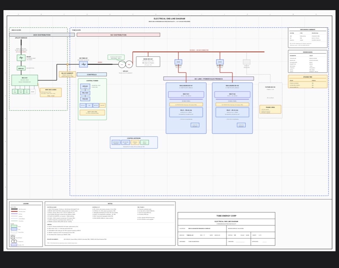 colby h2/acc tweet media