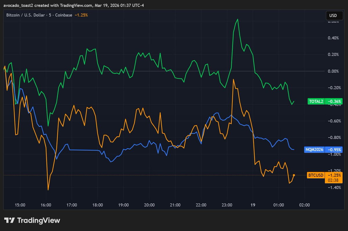 Avocado Toast tweet media