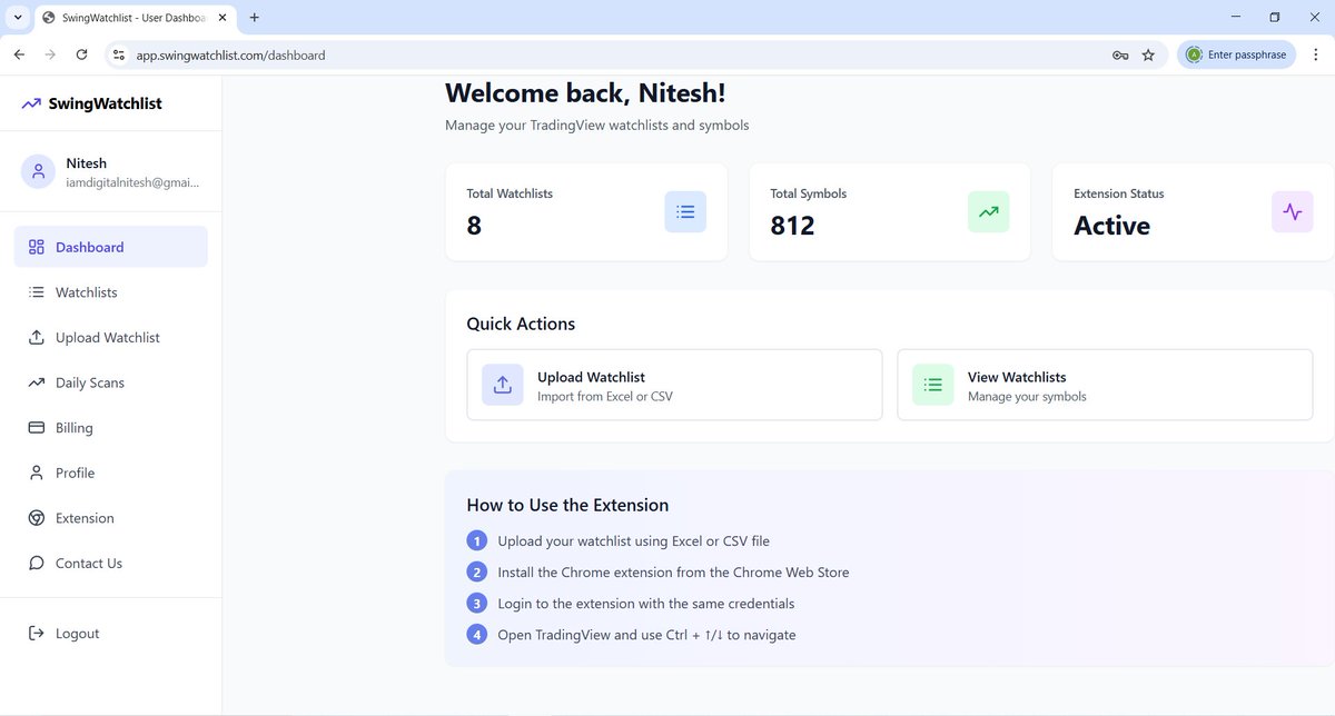 learntotrade365's tweet photo. 🔍 Searching each stock manually
⌨️ Typing 250–1000 symbols
⏳ Losing 3–5 HOURS daily

🔥 Grab your access to the Daily scans , Google Chrome extension and Game Changer ( Watchlist Navigator ) 

Get your FREE access - https://t.co/Fjb0PcLjXe

Video - https://t.co/ltJXABDufM

I built a tool that changes this forever.

💡 Daily Stock Scanners → 700+ stocks auto-filtered
➡️ Breakouts, Momentum, Range, IPO lists
🖱 Watchlist Navigator → Click “Next” to load each chart
📉 Zero typing. Zero searching.