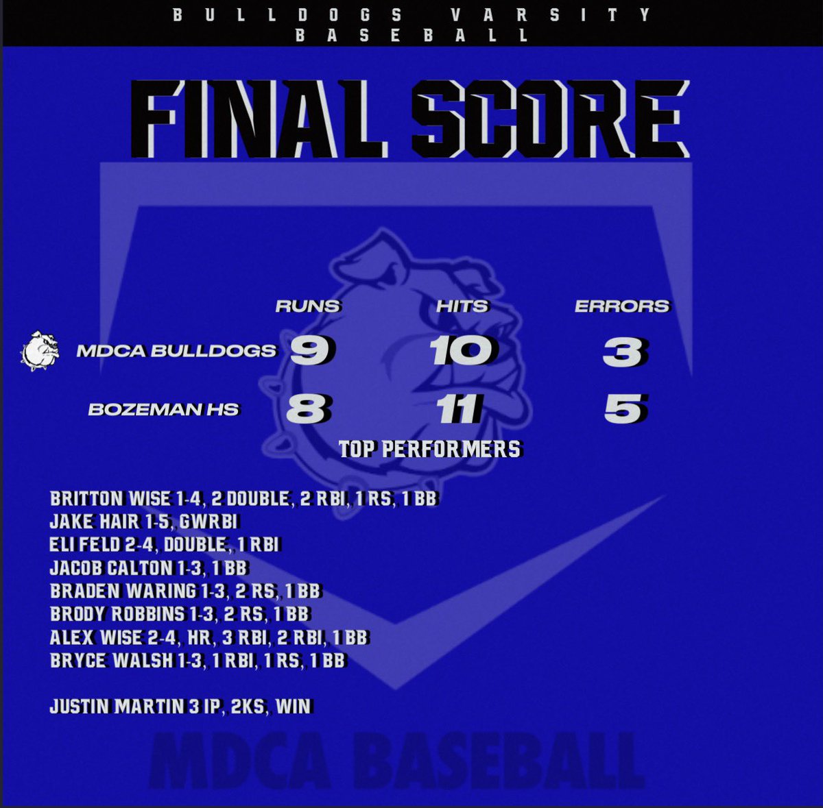 Coach Sanders tweet media