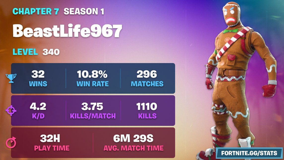 Notbl967 (DBS IS BACK) tweet media