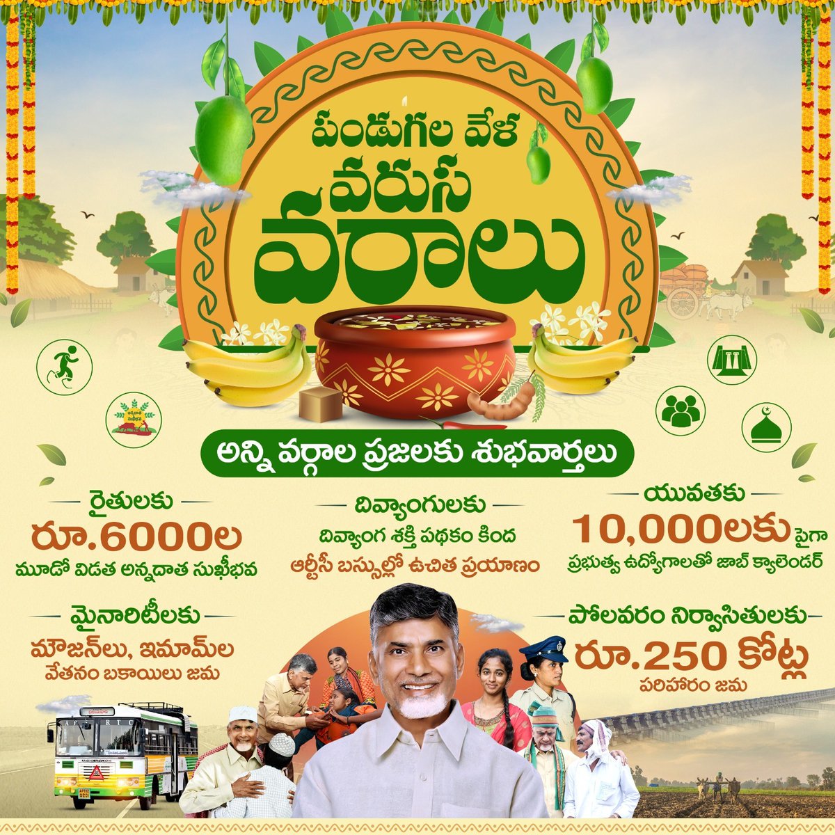 Satya Prasad Anagani tweet media