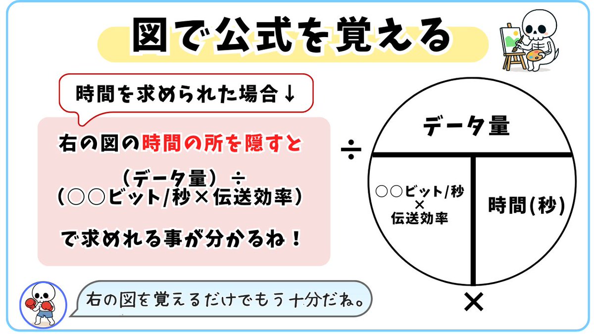 たかあき@基本情報技術者の先生 tweet media