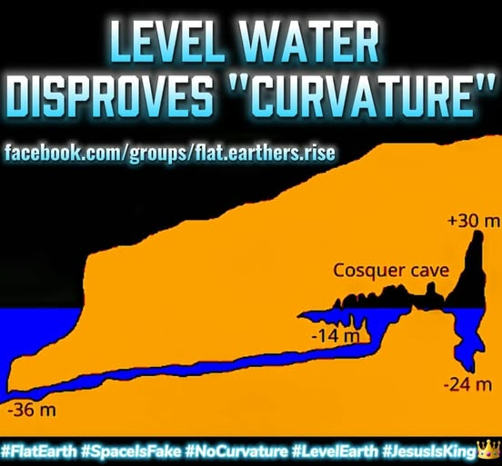 FLAT EARTH LIBRARY tweet media