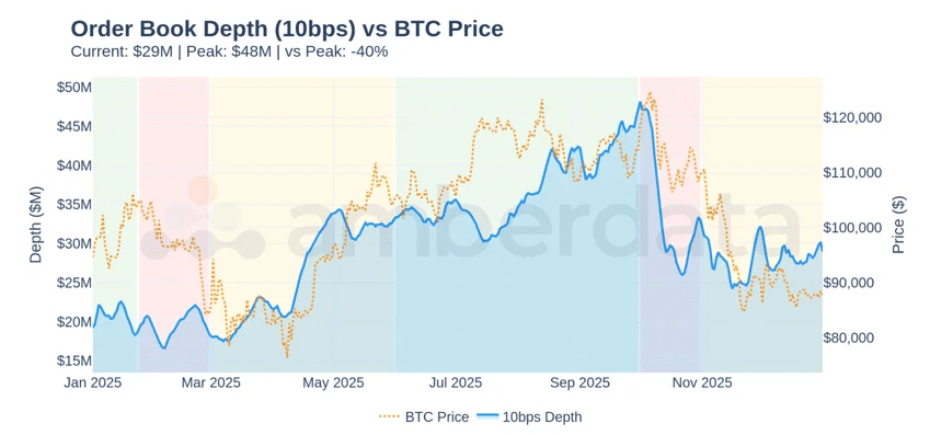 Bitcoin News tweet media