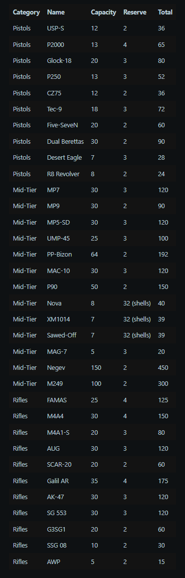 Özgür 'root' Alagül tweet media