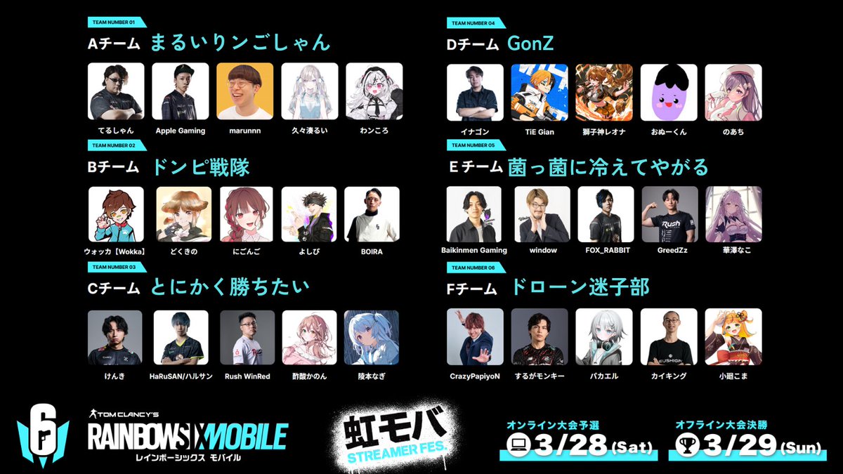 #虹モバストリーマーフェス 各チーム名がついに決定！
来週末はいよいよ予選＆決勝戦が開幕！
頂点に立つのは、果たしてどのチームなのか──？
『レインボーシックス モバイル』公式YouTube、
そして Rainbow Six Japan Twitch にて生配信！

白熱の戦いをぜひお見逃しなく🔥

📅 予選：3/28(土)
📅