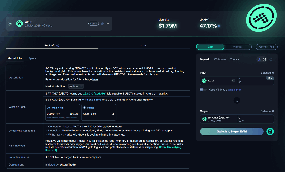 Pendle Intern tweet media