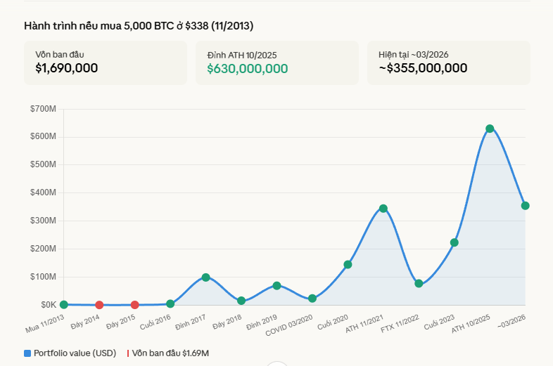 Vinh (equity perps era) tweet media