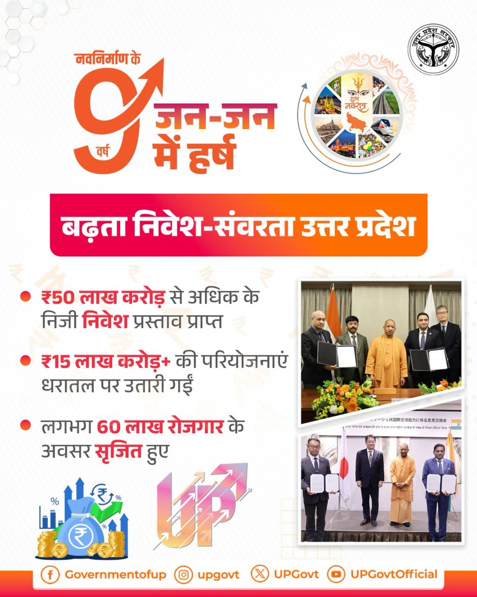 Government of UP tweet media