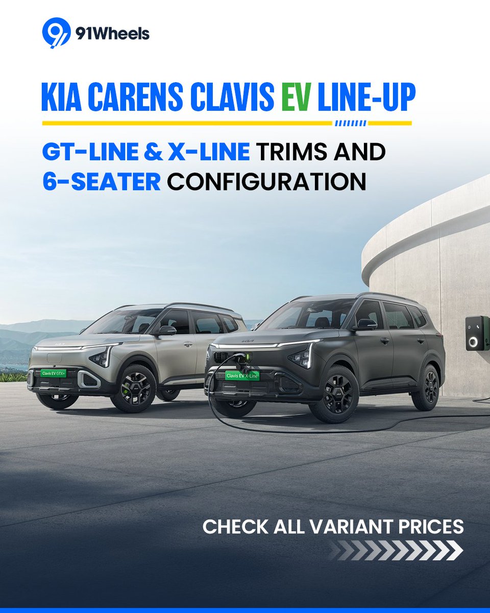 91Wheels.com tweet media