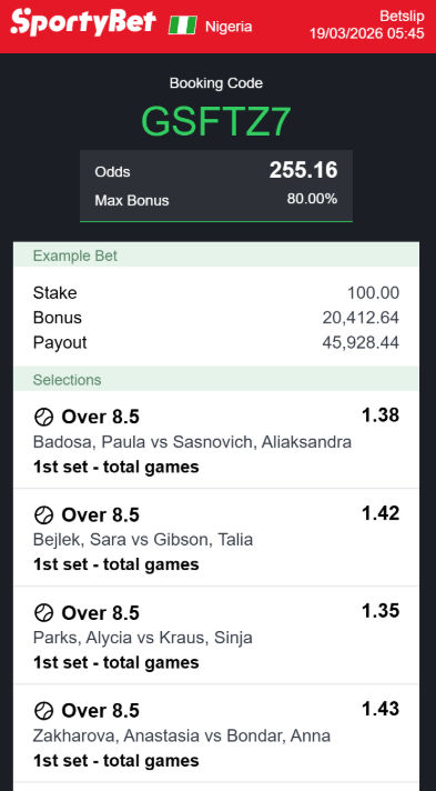 King_Larrydee's tweet photo. First Set 
Over 8.5 - GSFTZ7 - 255 Odds
Edit and post
@ThankGodBitrus1
@_GLOWREE_
@sahmeeywurld 
@skhalif_s 
@OgidanAyodeji1 https://t.co/o4FYinBxDF
