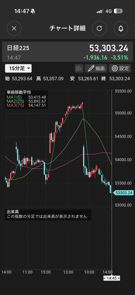 セミリタイア予定の薬剤師 tweet media
