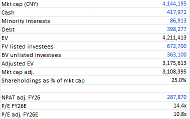 George Hadjia tweet media