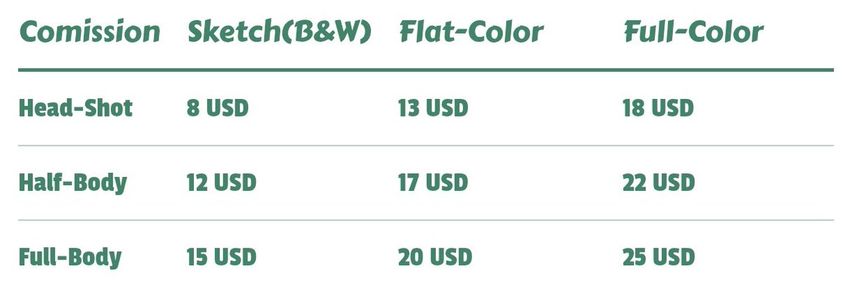 YefferSC.(OPEN COMMISSIONS) tweet media