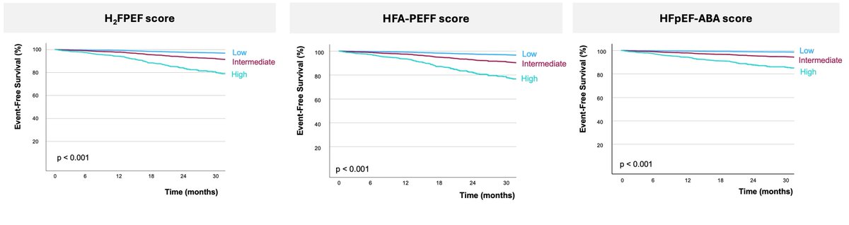Jan Verwerft tweet media