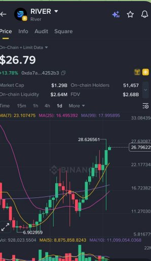 SuDaNsHu ShUkLa tweet media