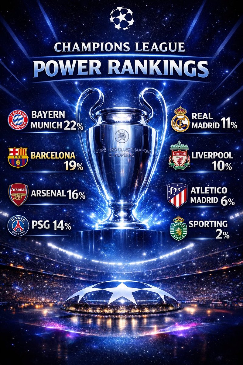 TheCaptainChoice/ KaptajnValget tweet media