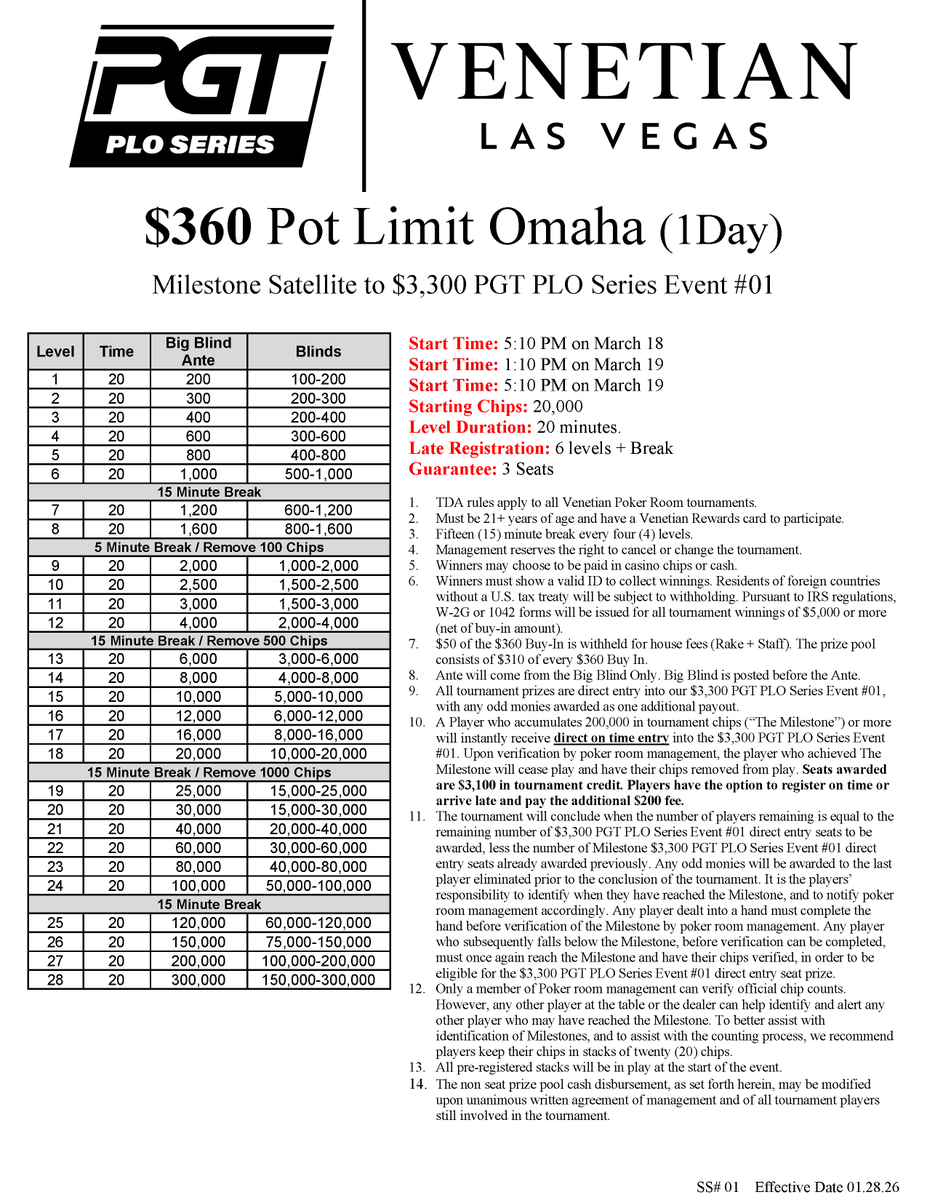 Venetian Poker Room tweet media