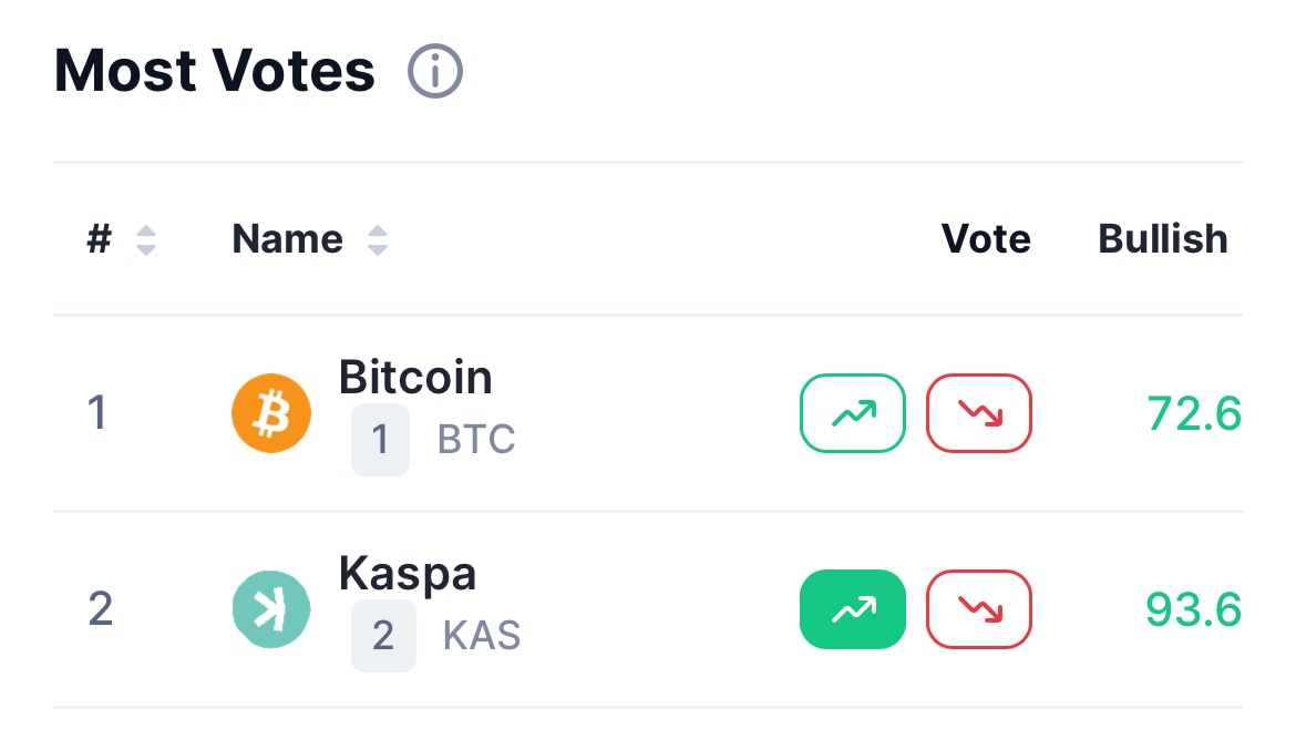 Kaspa Luigi ✨𐤊 tweet media