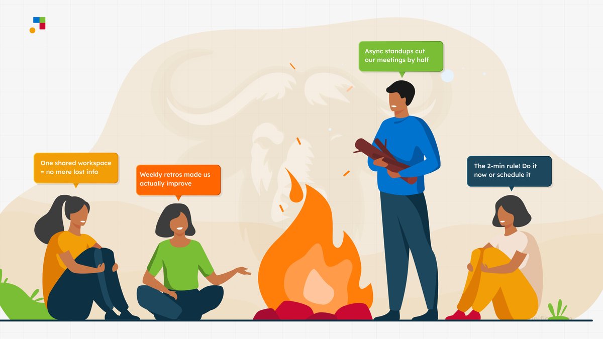 WeAreBuni's tweet photo. Community Friday!
What's the one workflow habit that changed everything for your team?
Reply below
#Workflow #Buniflow #Buni #NoCode #NoCodeTools #LowCode #NoCodeAutomation #BuildInPublic #TrendingNow #AI #GenerativeAI https://t.co/QwK5lslkyP