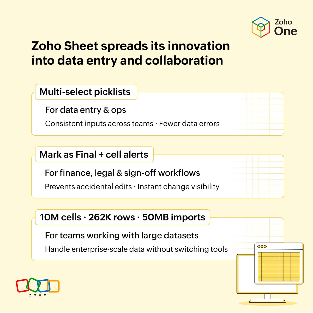 Zoho One - The OS for Business tweet media