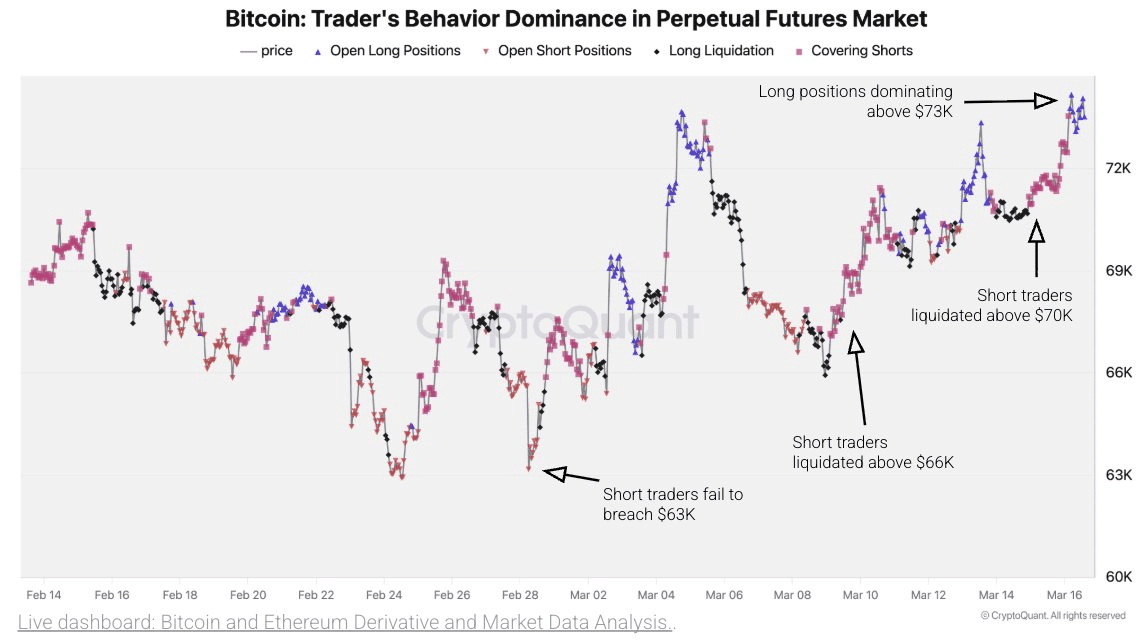 Bitcoin News tweet media