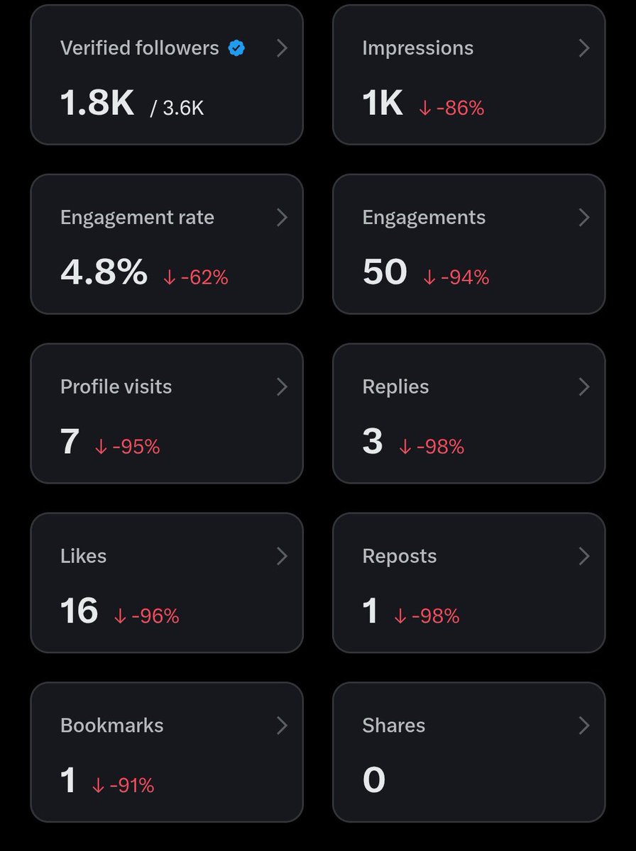 Precious 🐍💕 tweet media