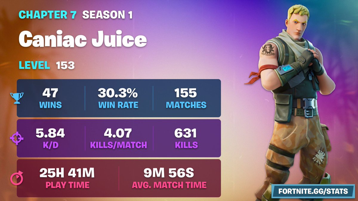 Caniac Juice tweet media