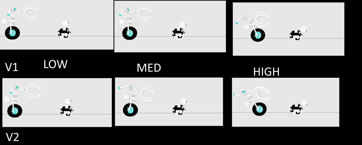 Animation.Practice97 tweet media