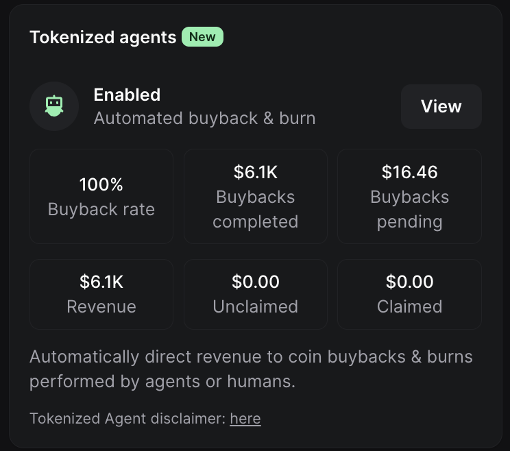 we already butbacks 6.1K ,8% of $claw
