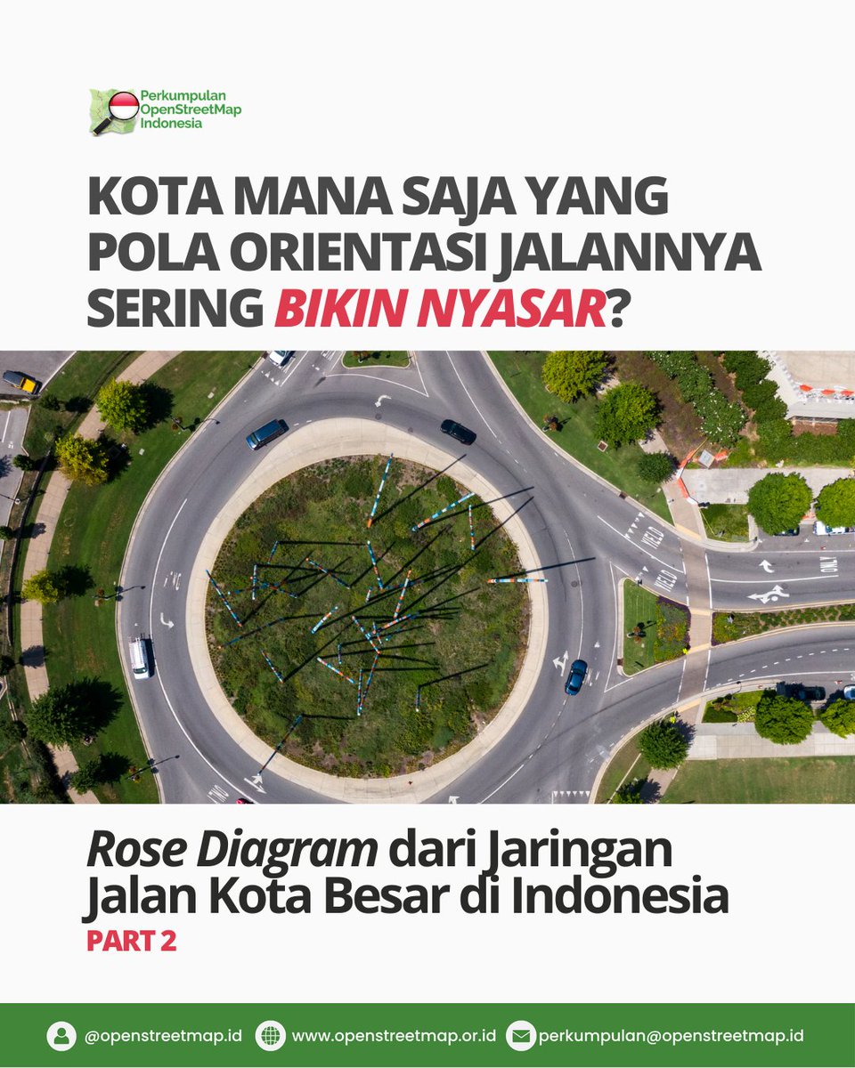 OpenStreetMap Indonesia tweet media