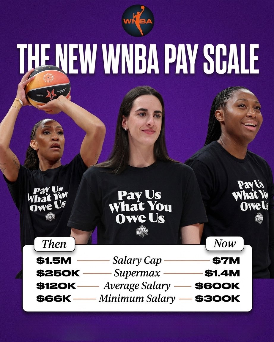 Fever Updates tweet media